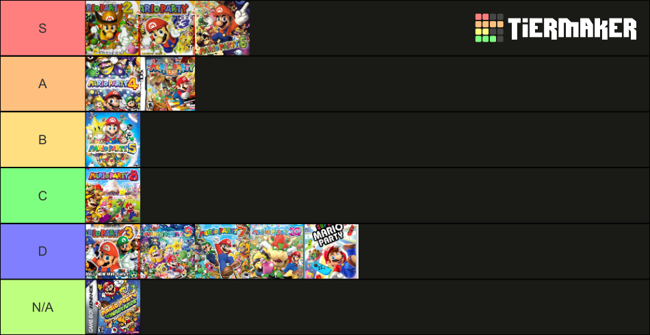All Mario Party Games Ranked! Tier List (Community Rankings) - TierMaker