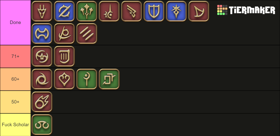 FFXIV 6 0 Jobs Tier List Community Rankings TierMaker