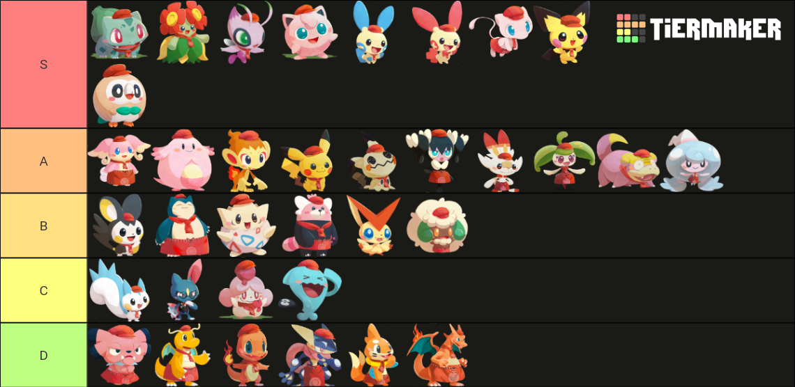 Pokemon Cafe Remix - All Pokemon Tier List (Community Rankings) - TierMaker