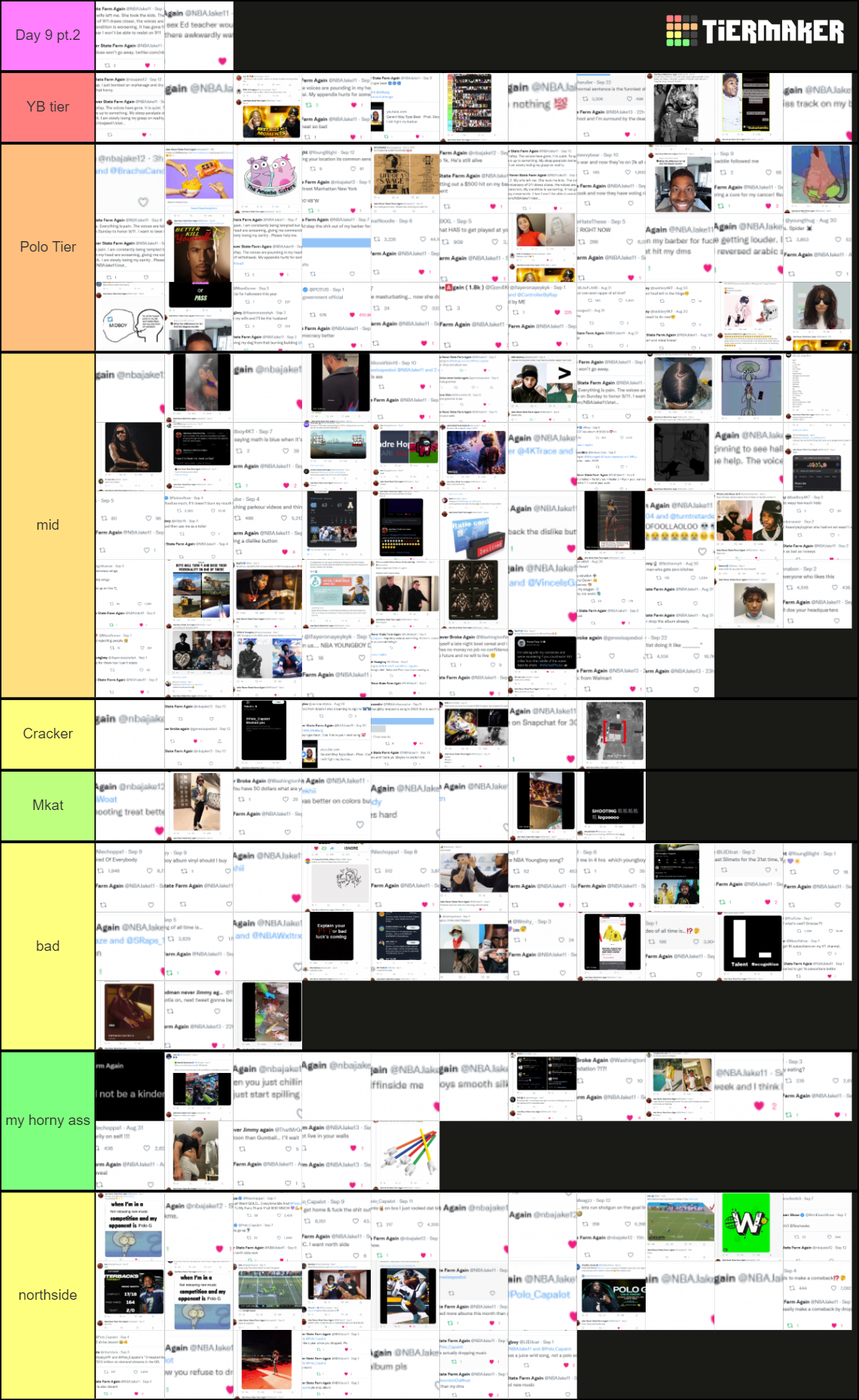 NBA Jake Tier List (Community Rankings) - TierMaker