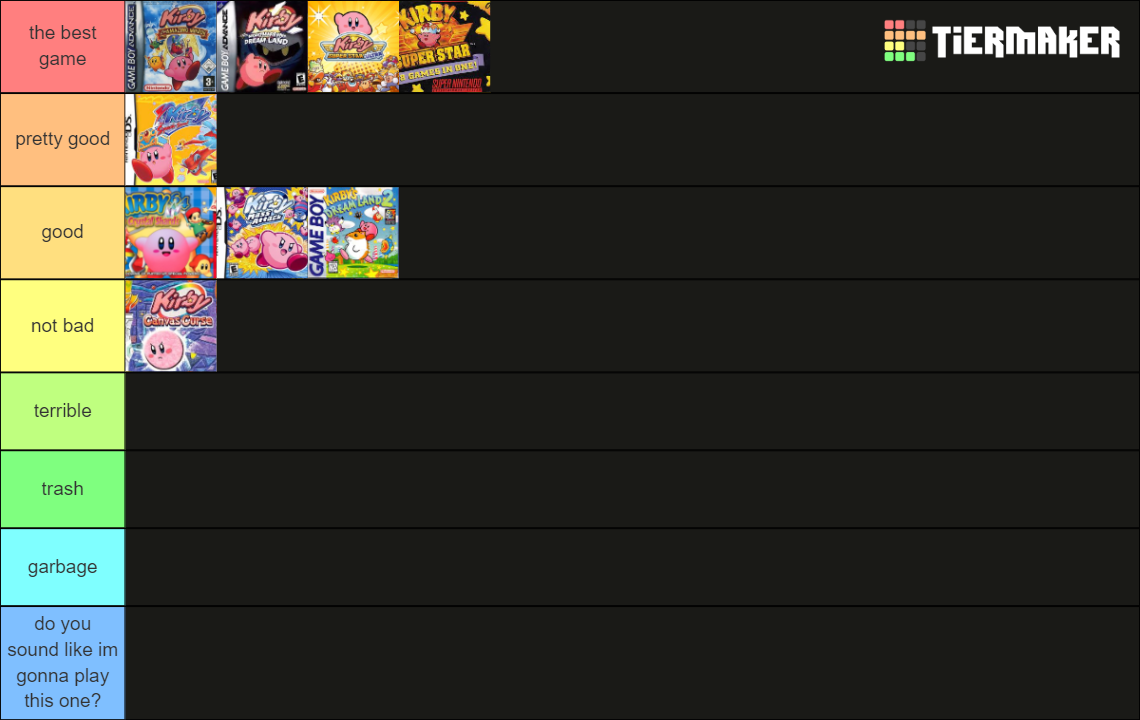 Kirby Games Tier List Rankings) TierMaker