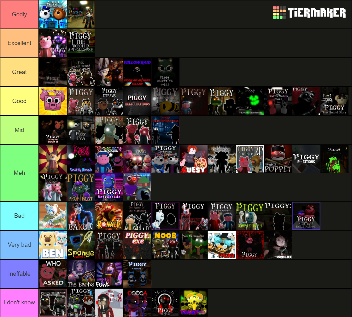 Piggy Fangames Tier List (Community Rankings) - TierMaker