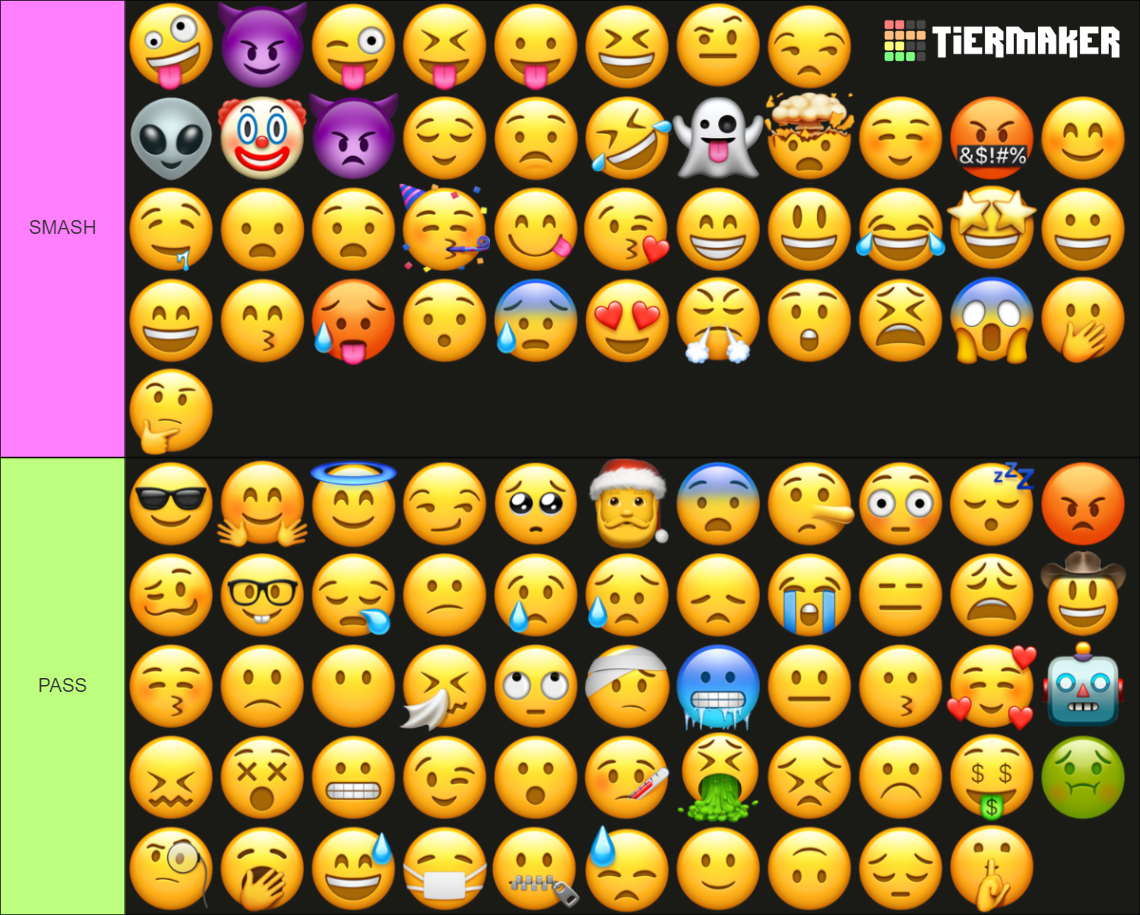 the hottest emojis Tier List (Community Rankings) - TierMaker