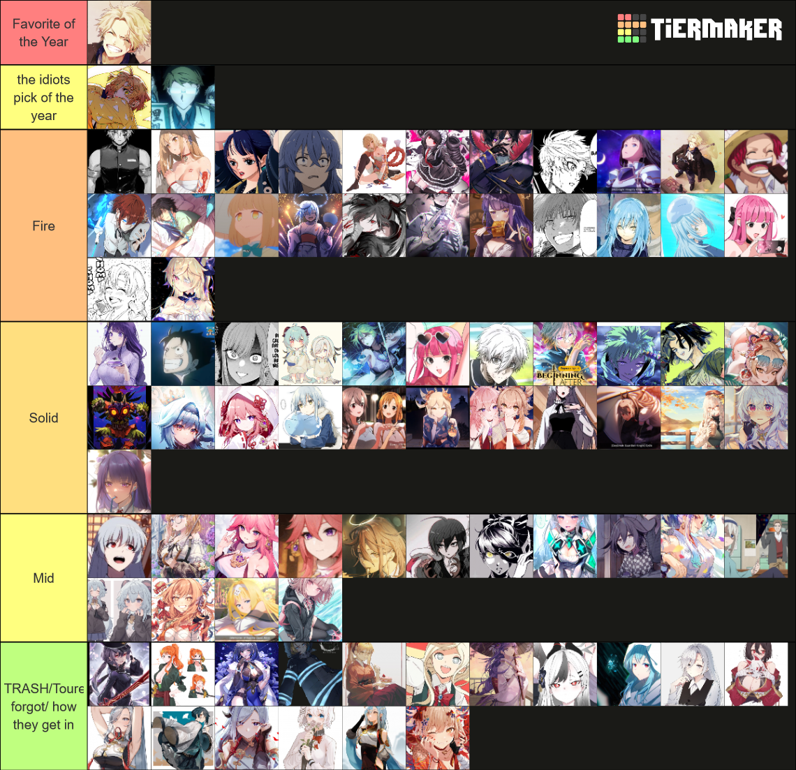 Favorite PFPS 2022 Tier List (Community Rankings) - TierMaker