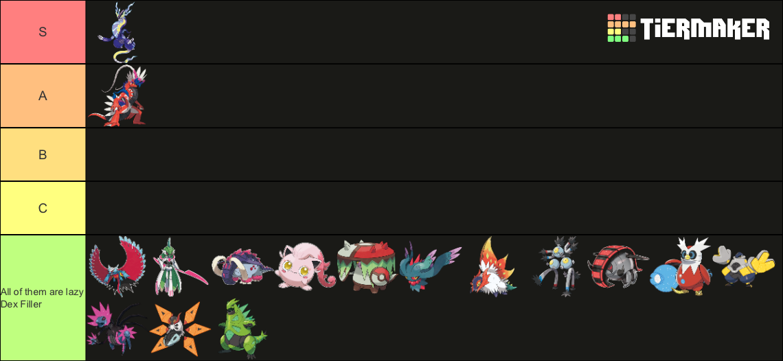 Paradox Pokemon Tier List (Community Rankings) - TierMaker