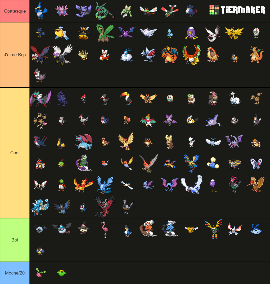 All Pokemon Flying type (1-9) Tier List (Community Rankings) - TierMaker