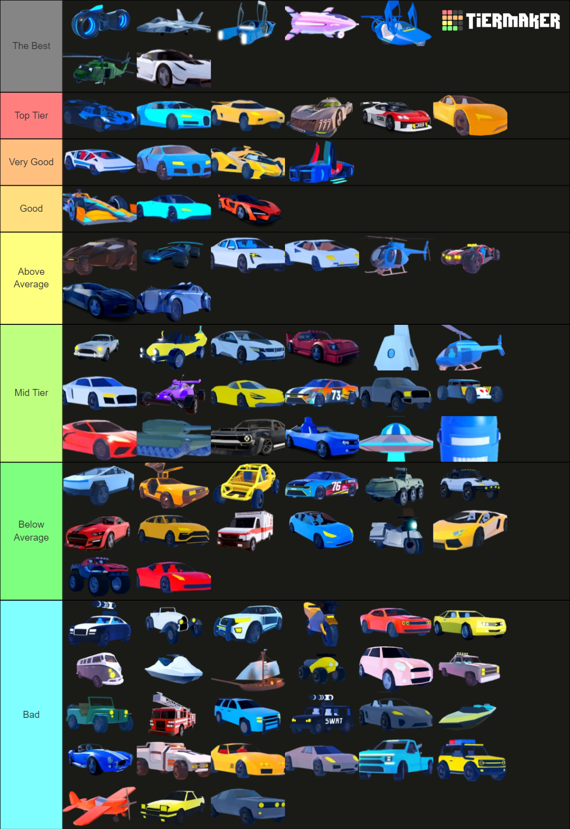 Jailbreak Vehicles Tierlist (2023) Tier List (Community Rankings ...