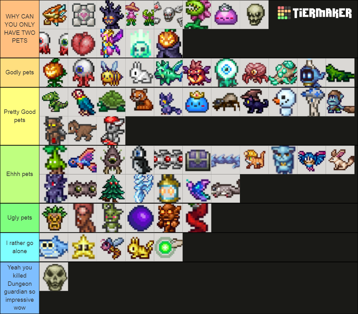 Terraria Npc And Pet Tier List Community Rankings Tiermaker | My XXX ...