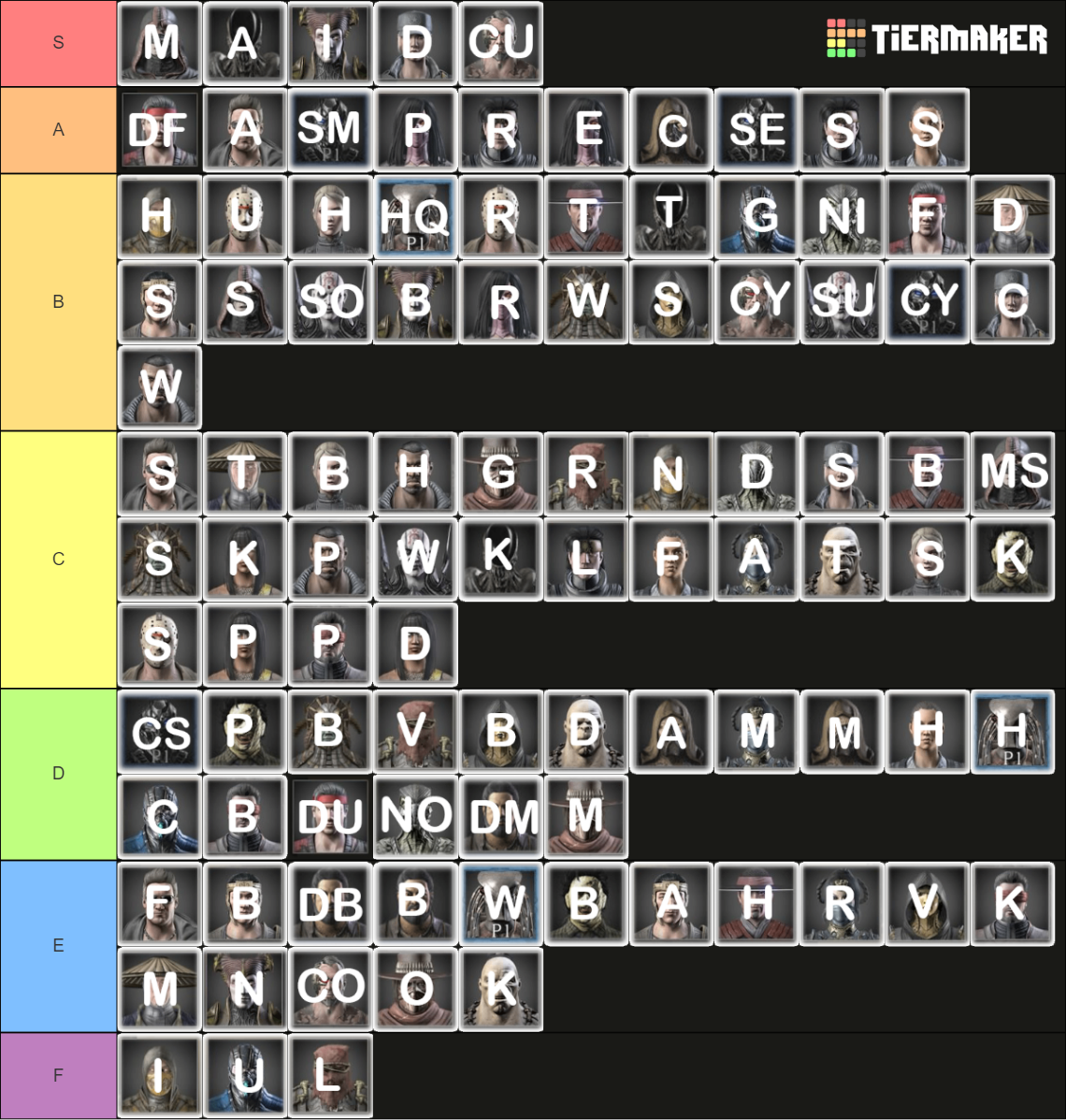 MKX Variations Tierlist Tier List Rankings) TierMaker