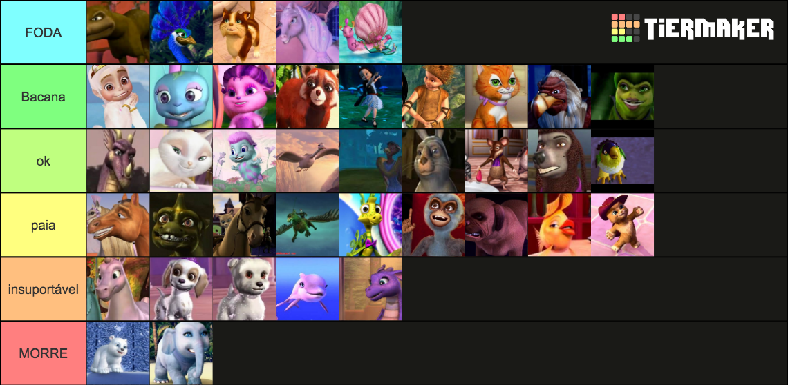 Barbie animals Tier List Rankings) TierMaker