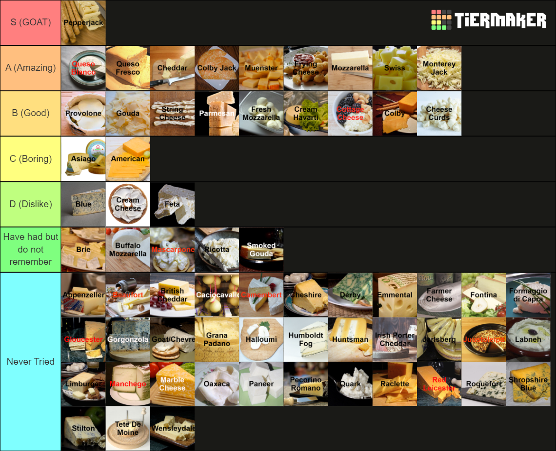 Big Cheese 65 Cheeses Tier List Rankings) TierMaker