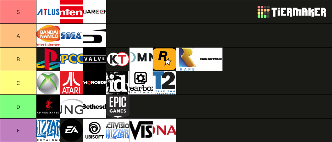 Ranking the Video Game Companies Tier List (Community Rankings) - TierMaker