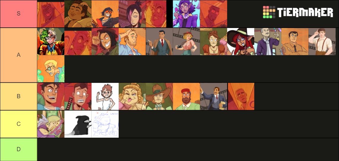 Dungeons and daddies characters tier list community rankings tiermaker