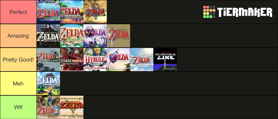 Zelda Games Tier List (Community Rankings) - TierMaker