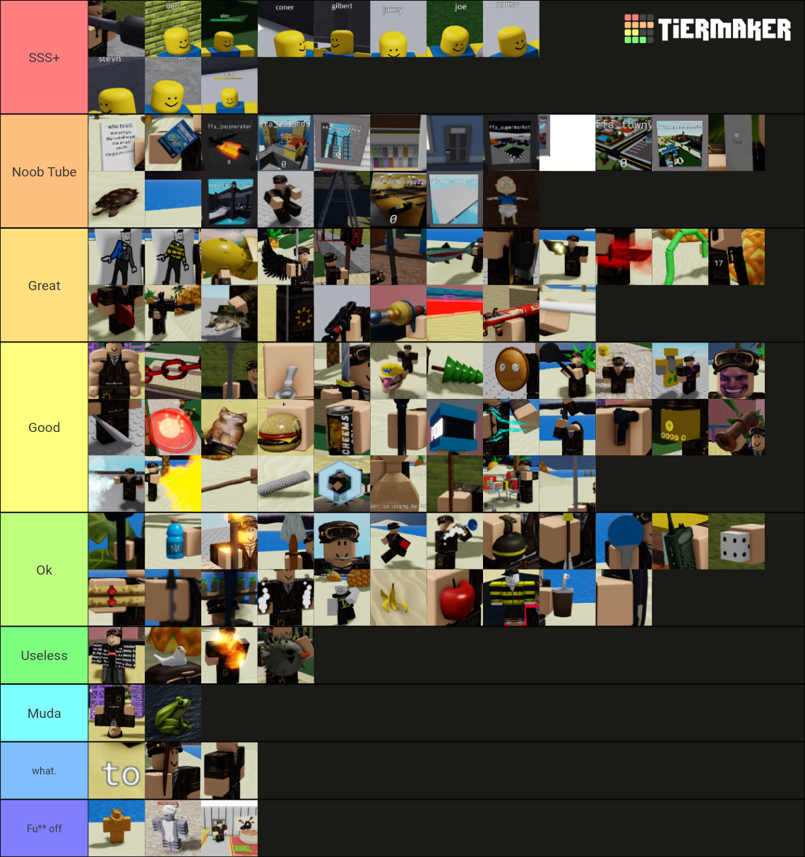 Item Asylum Items Tier List (Community Rankings) - TierMaker