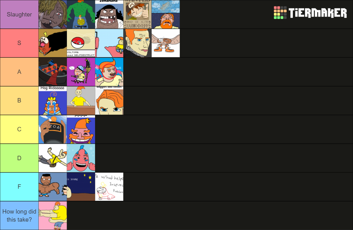 Ms paint Tier List Rankings) TierMaker