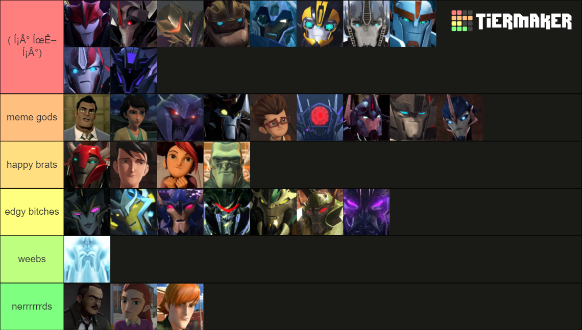 Transformers Prime Characters Tier List (Community Rankings) - TierMaker