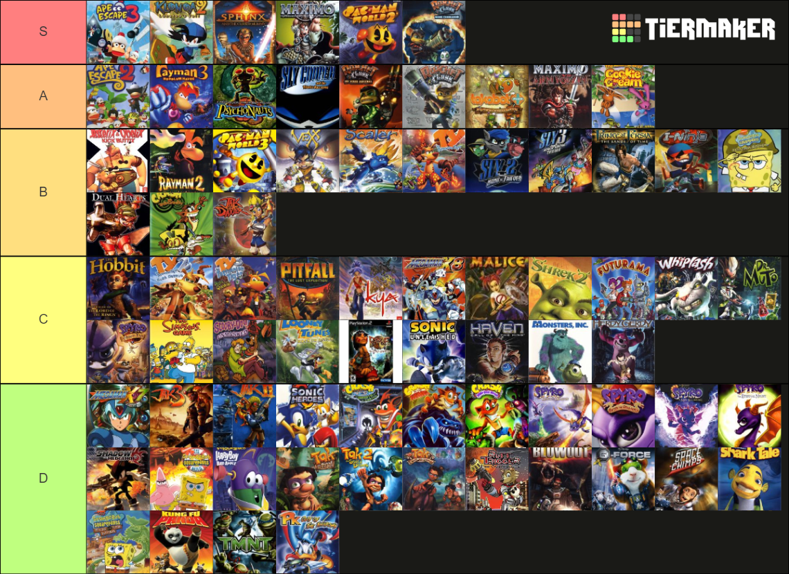 playstation 2 платформеры на