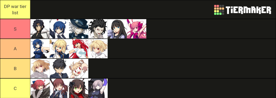 melty-blood-type-lumina-dlc-12-15-22-tier-list-community-rankings