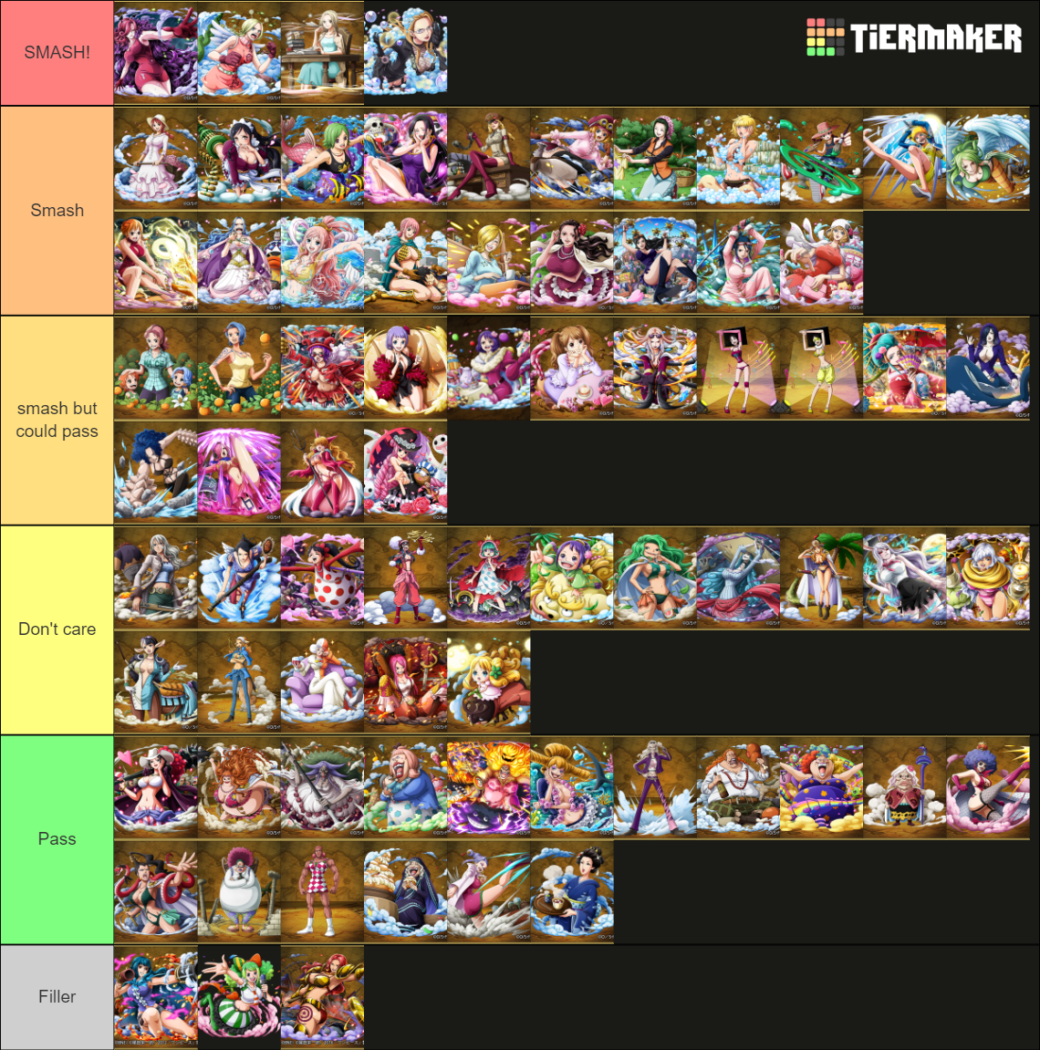 One Piece waifu (75 characters) Tier List (Community Rankings) - TierMaker