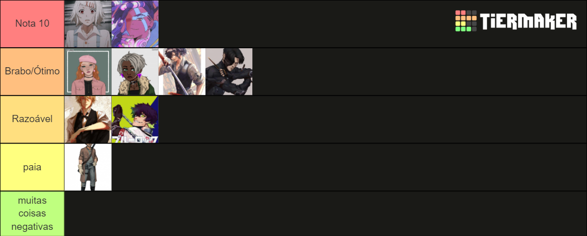 Tierlist Da Cics Tier List Community Rankings Tiermaker Tierlist Da Cics Tier List Community Rankings Tiermaker