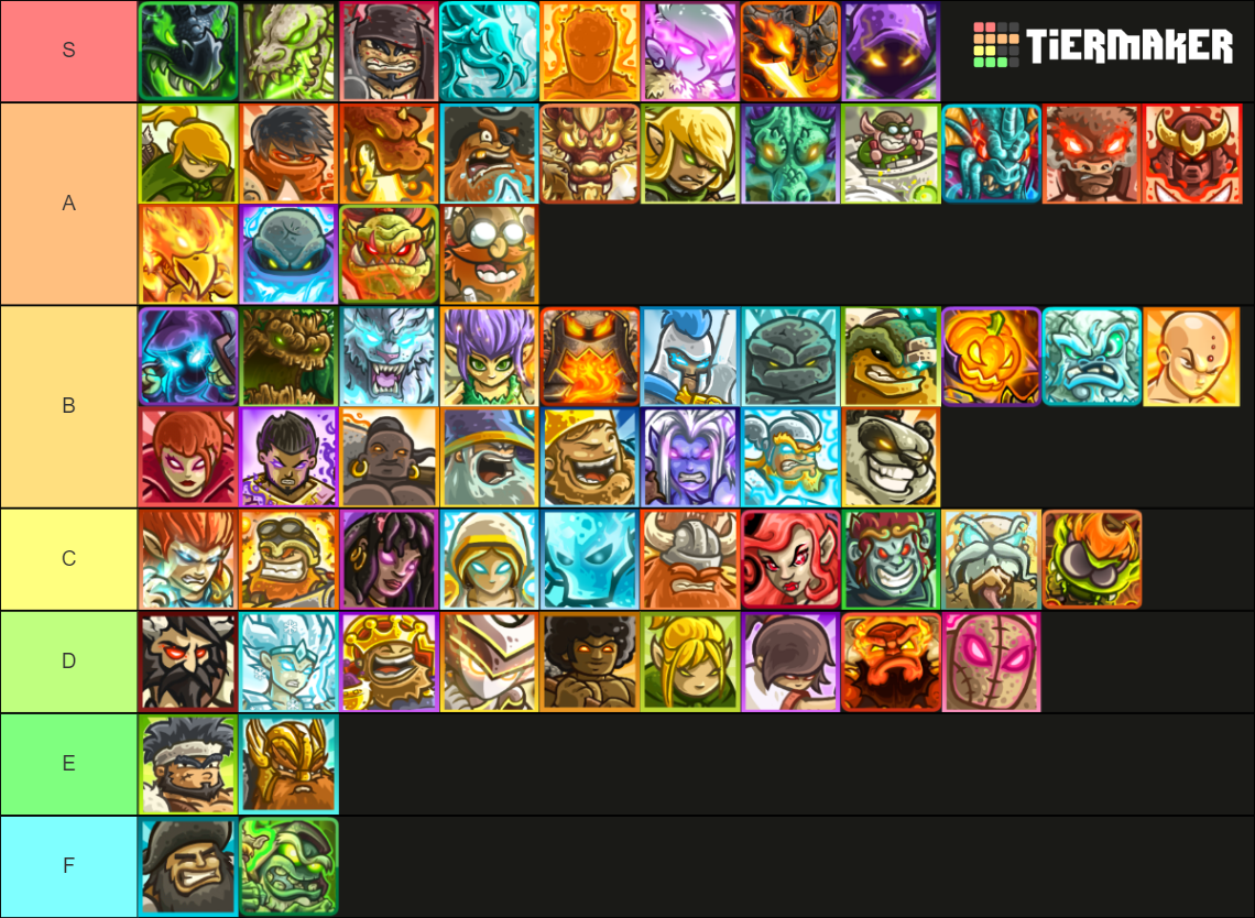 All 60 Kingdom Rush heroes (+Secondary Heroes) Tier List (Community ...