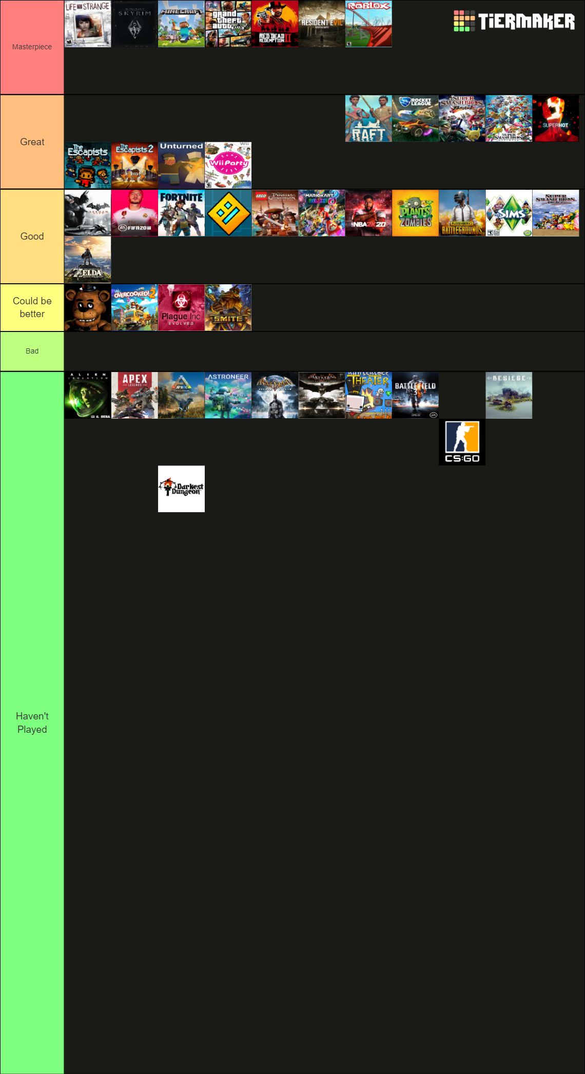 Best videogames of all time Tier List Rankings) TierMaker