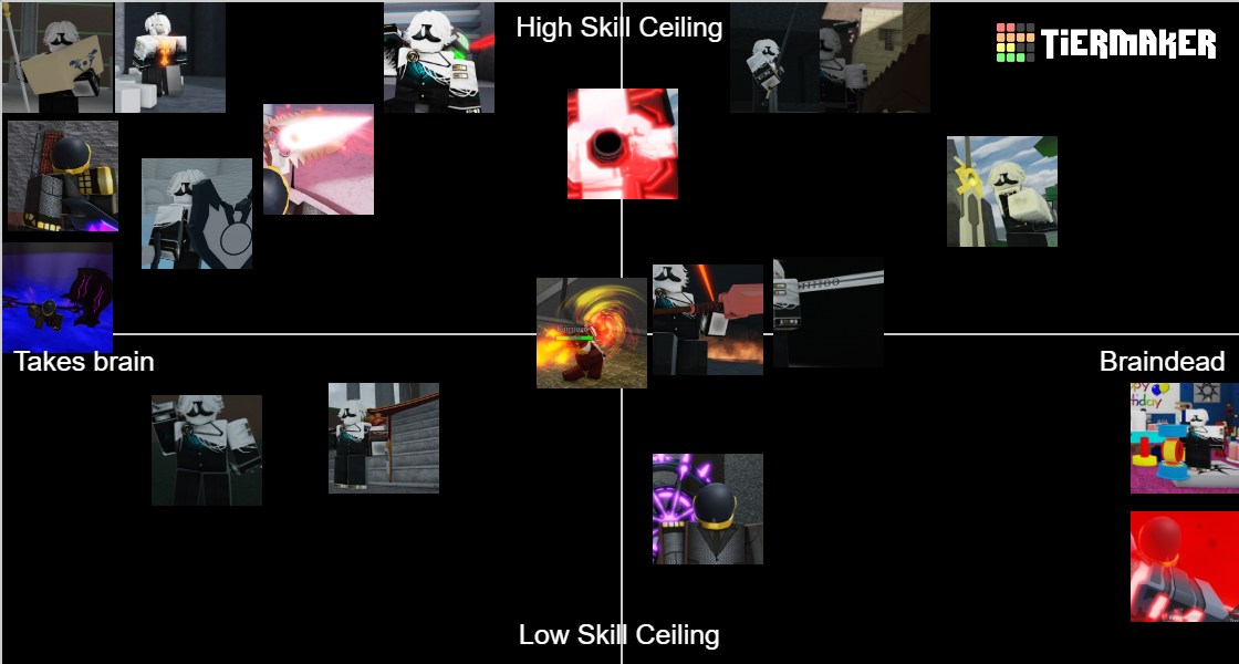 Shards of Genesis tierlist Tier List Rankings) TierMaker
