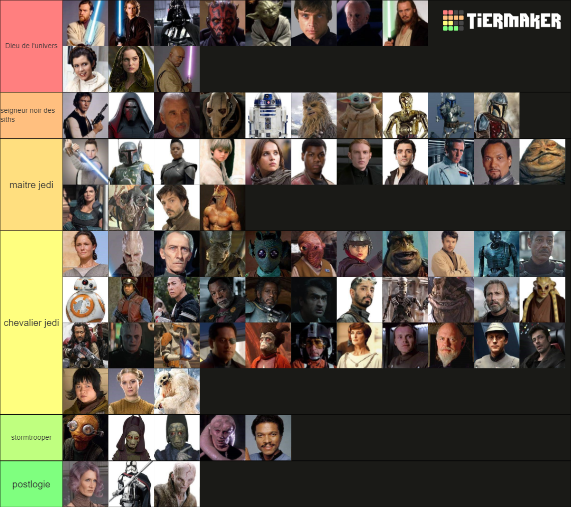 best star wars characters Tier List Rankings) TierMaker