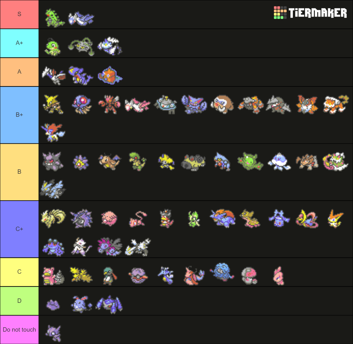 bw-ou-tier-list-community-rankings-tiermaker