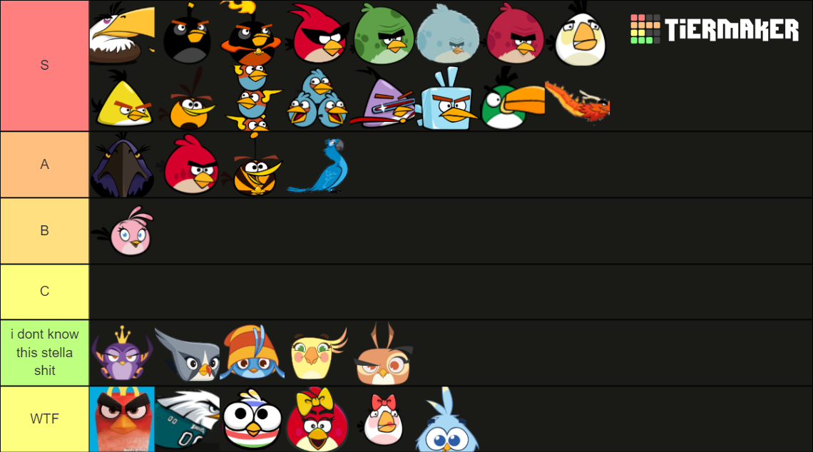All Angry Birds from all series Tier List Rankings) TierMaker