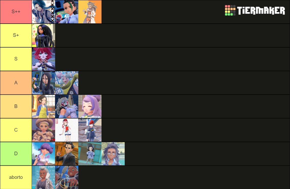 pokemon scarlet and violet waifu tier list