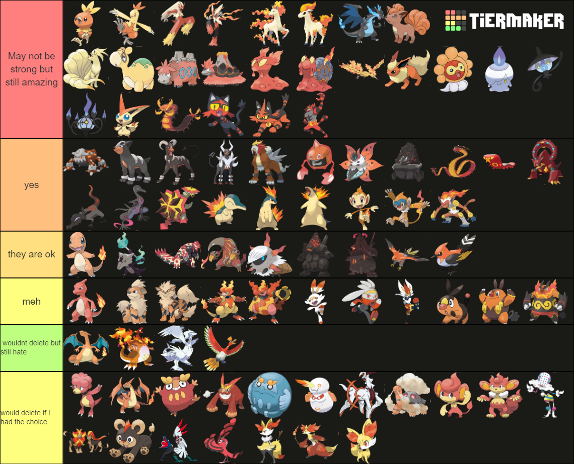 All Fire Type Pokemon Tier List Community Rankings Tiermaker 0363