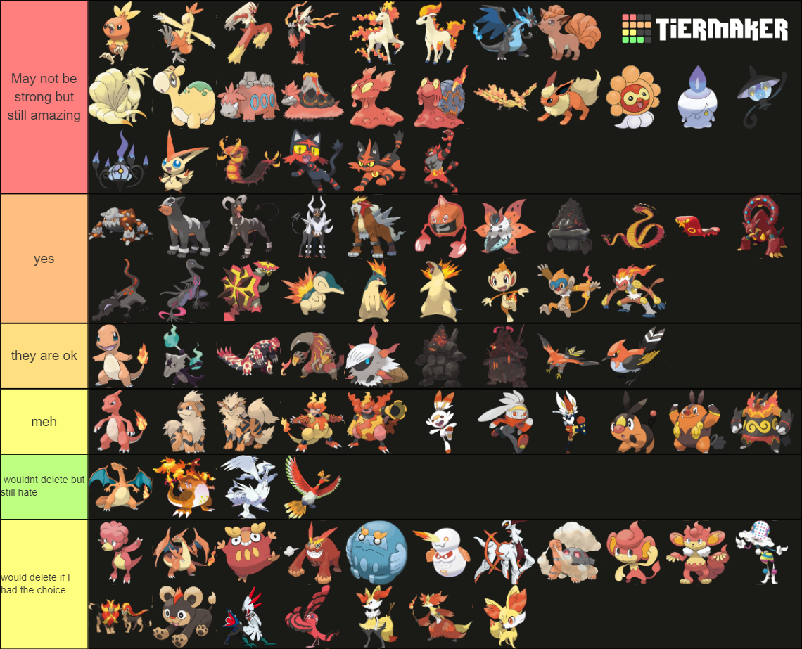 Pokemon fire red tier list