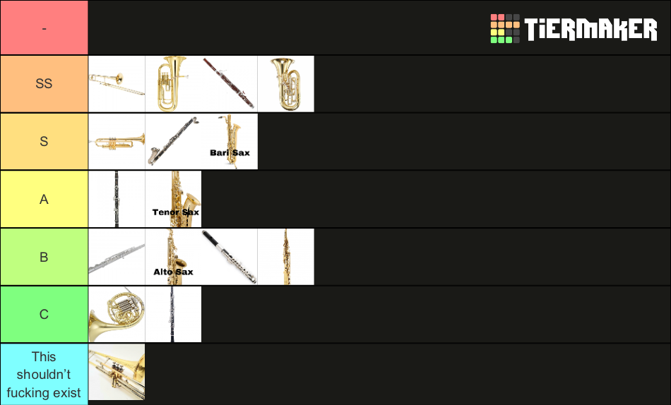 Instrument Tierlist Tier List Community Rankings Tiermaker Instrument Tierlist Tier List Community Rankings Tiermaker