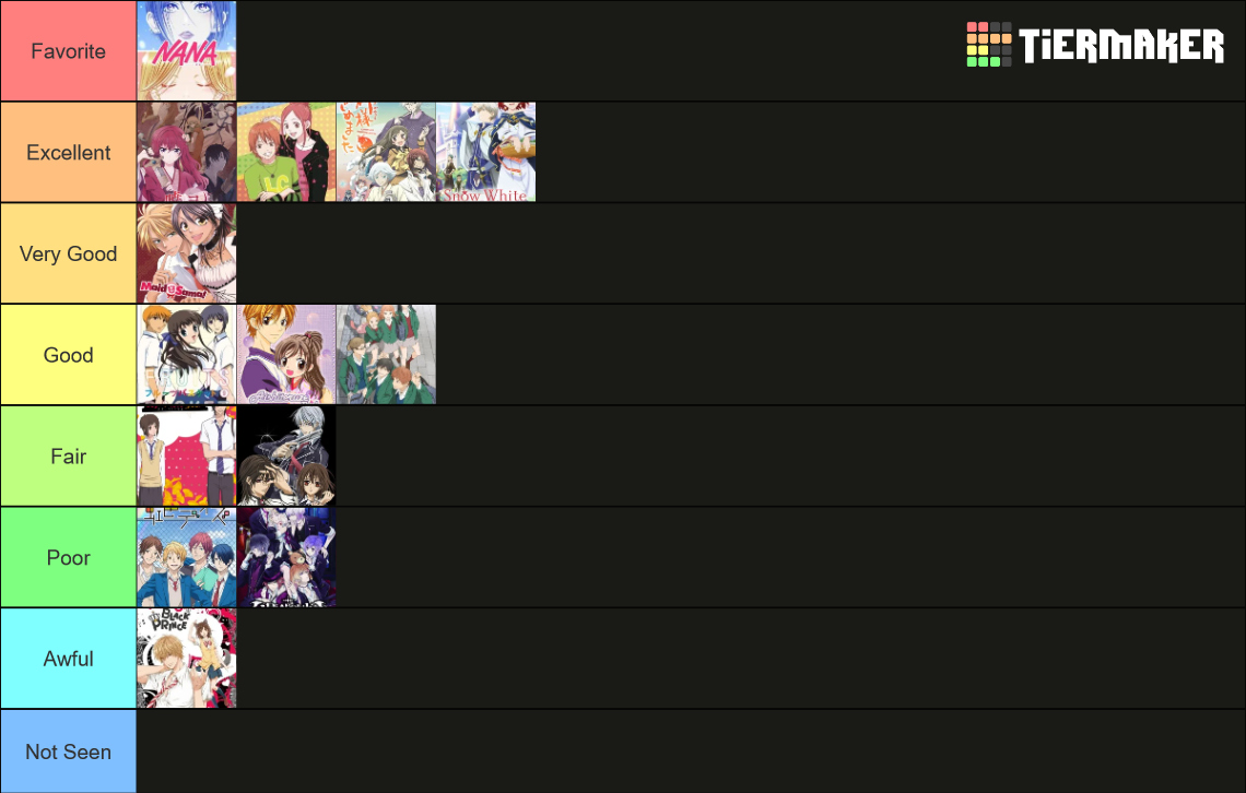 Ultimate Shoujo Anime List! Tier List (community Rankings) - Tiermaker