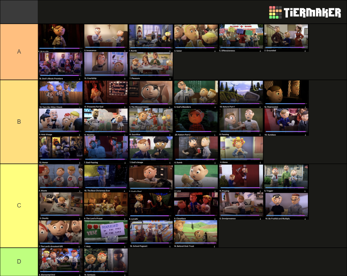 moral orel episodes Tier List Rankings) TierMaker
