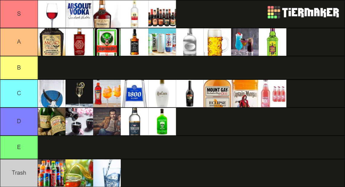 Alcohol drinks Tier List Rankings) TierMaker