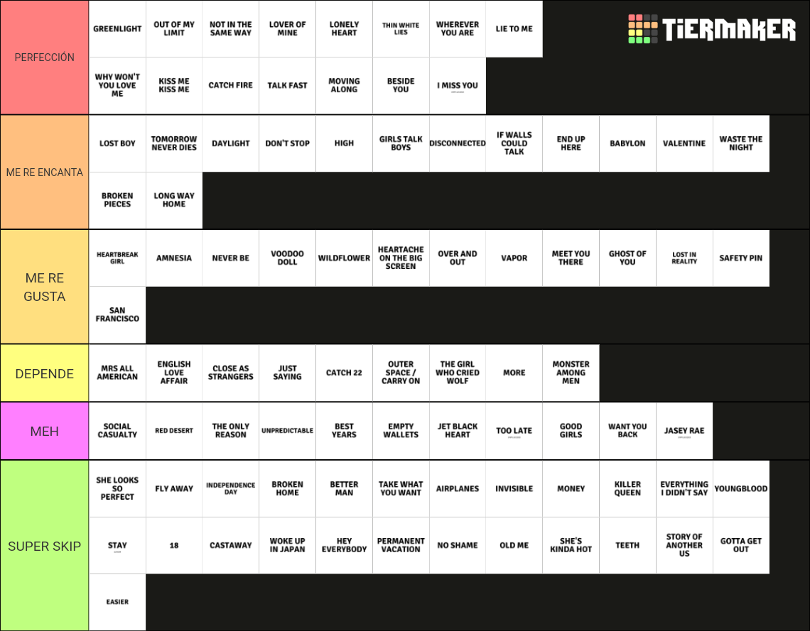 5sos ranked Tier List Rankings) TierMaker