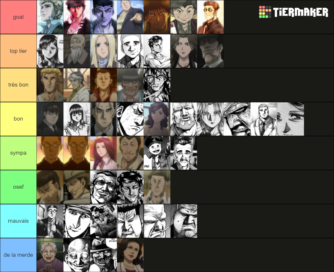 rainbow-all-character-tier-list-community-rankings-tiermaker