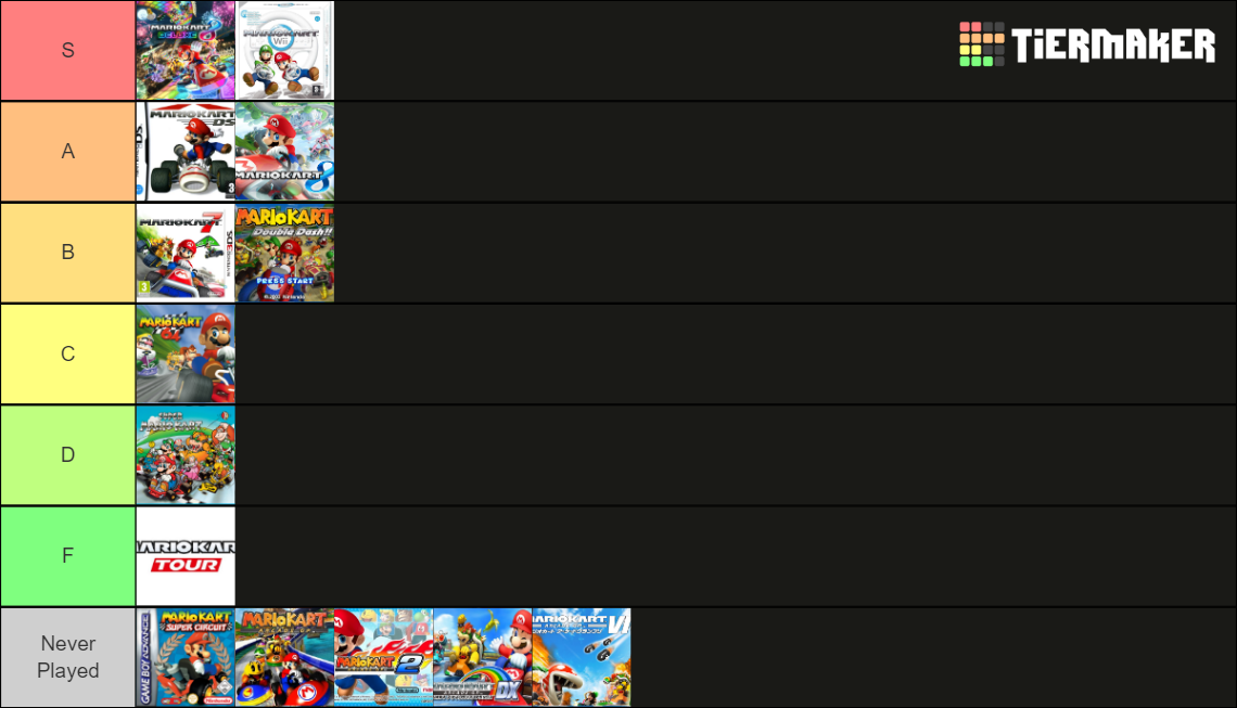 Mario Kart Games Tier List (Community Rankings) - TierMaker