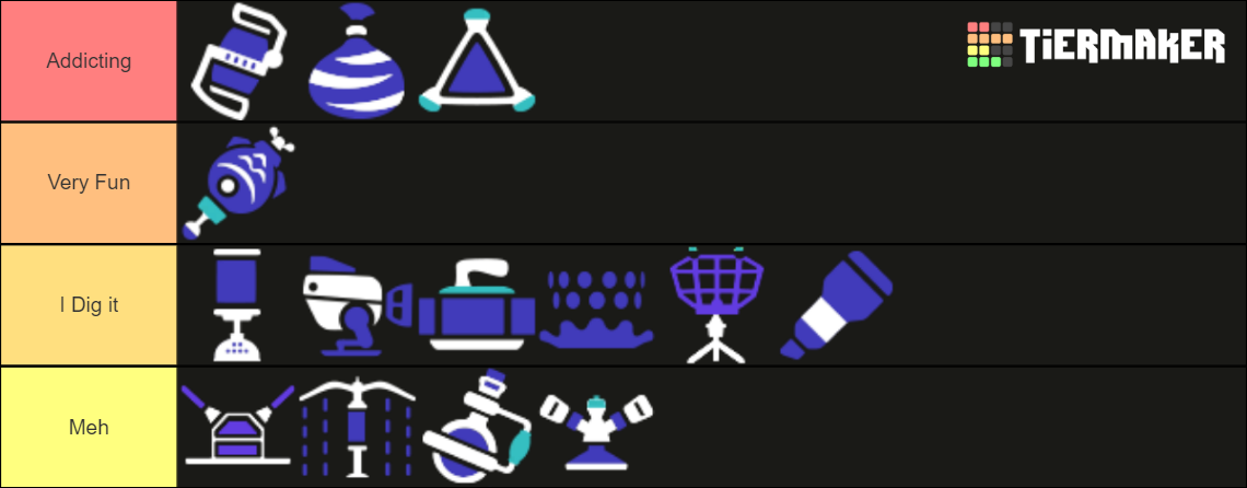 Splatoon 3 Sub Weapons Tier List (Community Rankings) - TierMaker