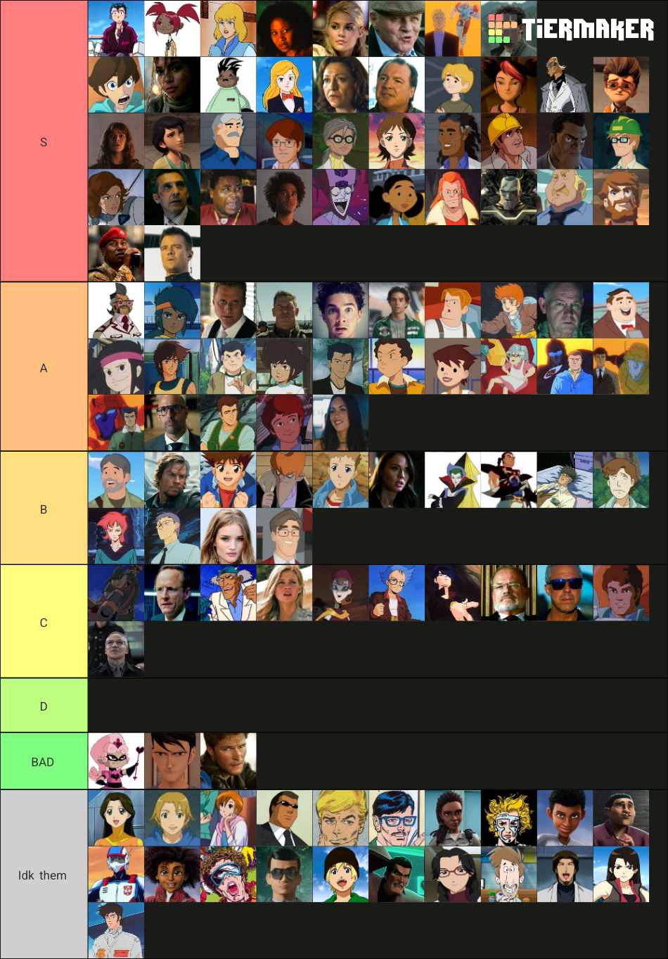 Human characters from transformers Tier List Rankings