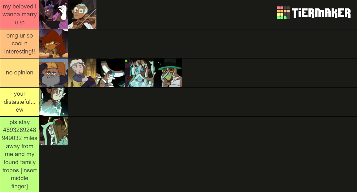 The Owl House coven heads (+hunter) Tier List Rankings) TierMaker