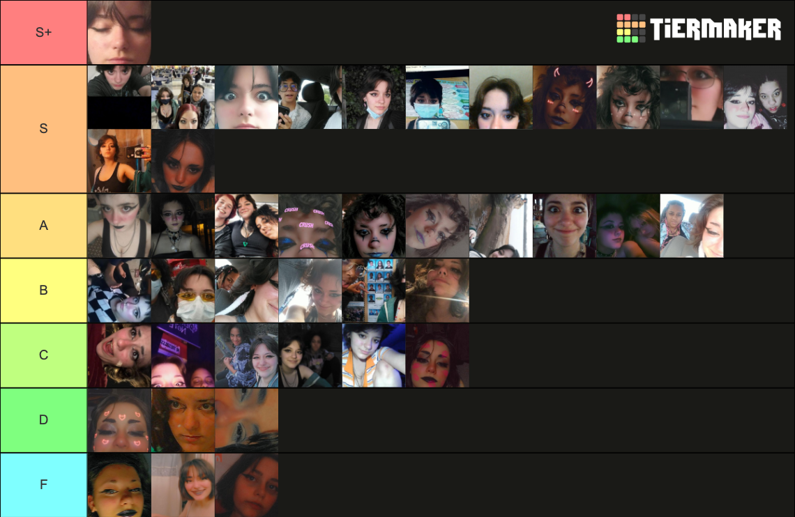 ckat makeup Tier List Rankings) TierMaker