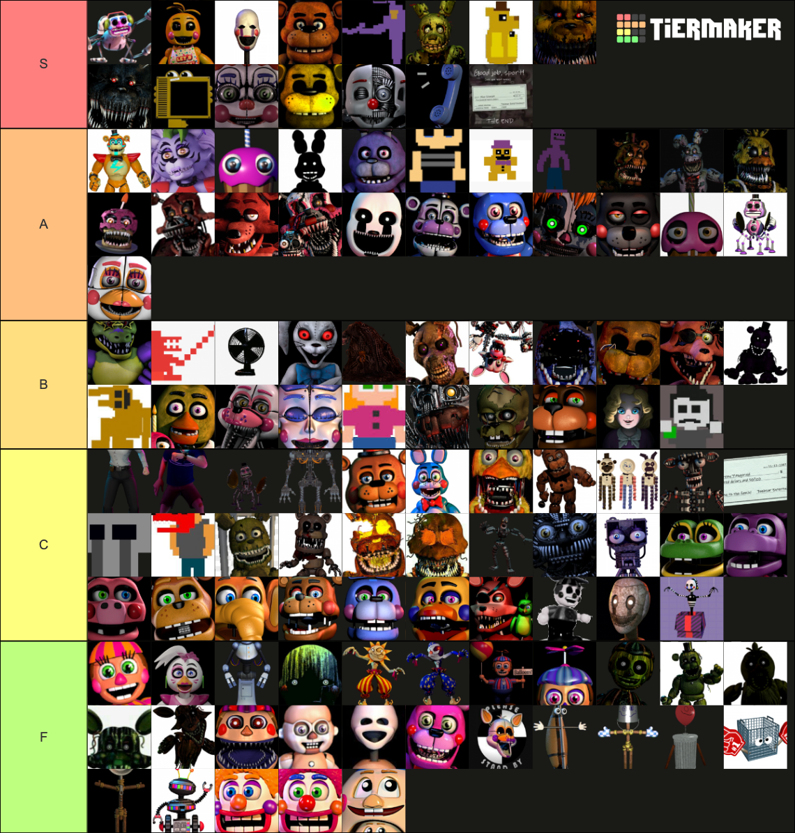 All Fnaf Characters (1 - Security Breach) Tier List (community Rankings 