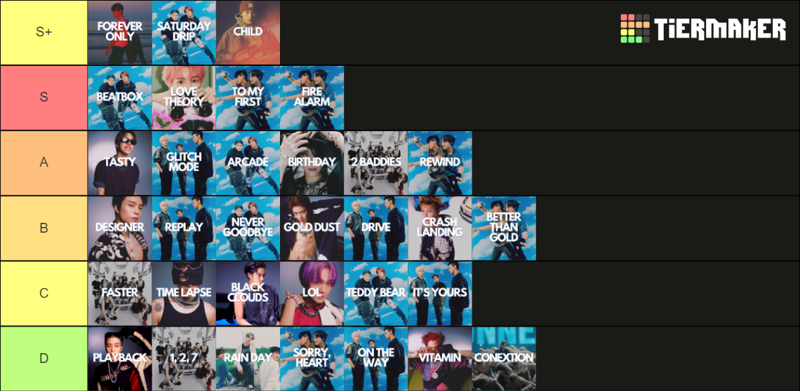 Every NCT Release in 2022 (Beatbox, 2 Baddies, NCT Lab) Tier List ...