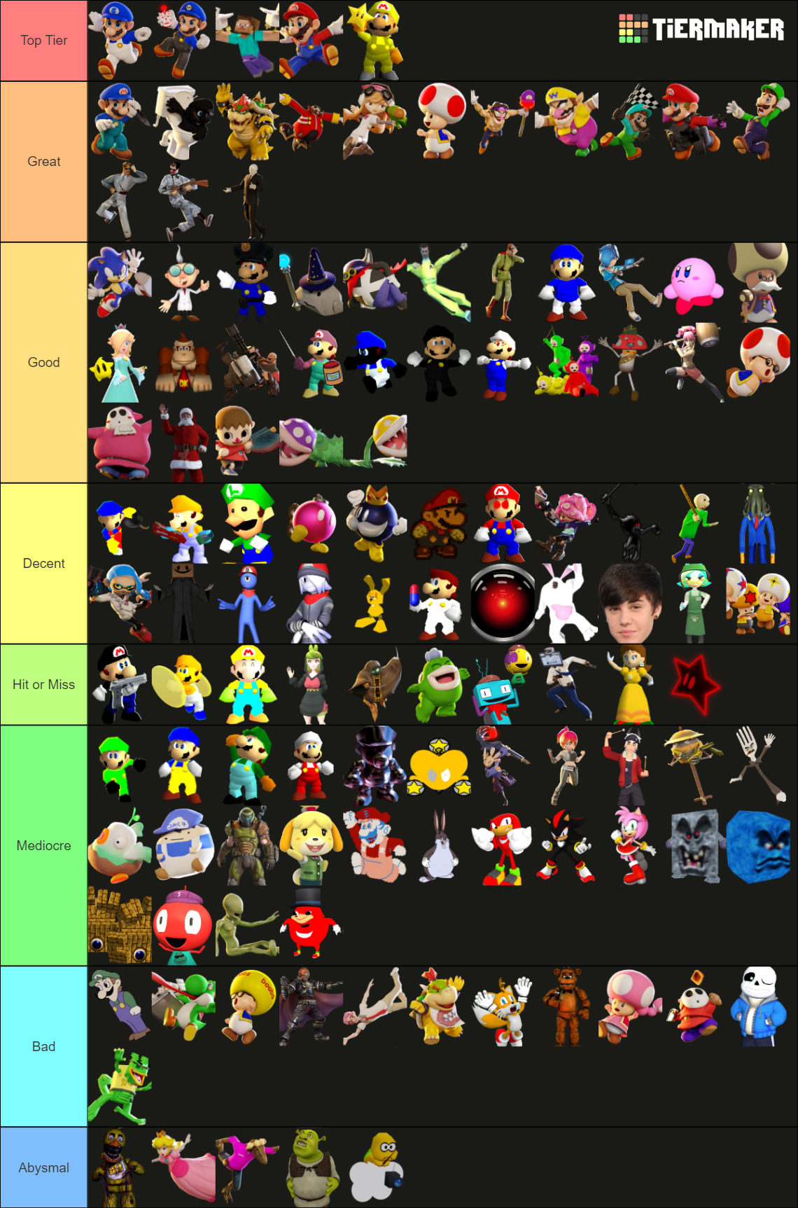 The Ultimate SMG4 Characters Tier List (Community Rankings) - TierMaker