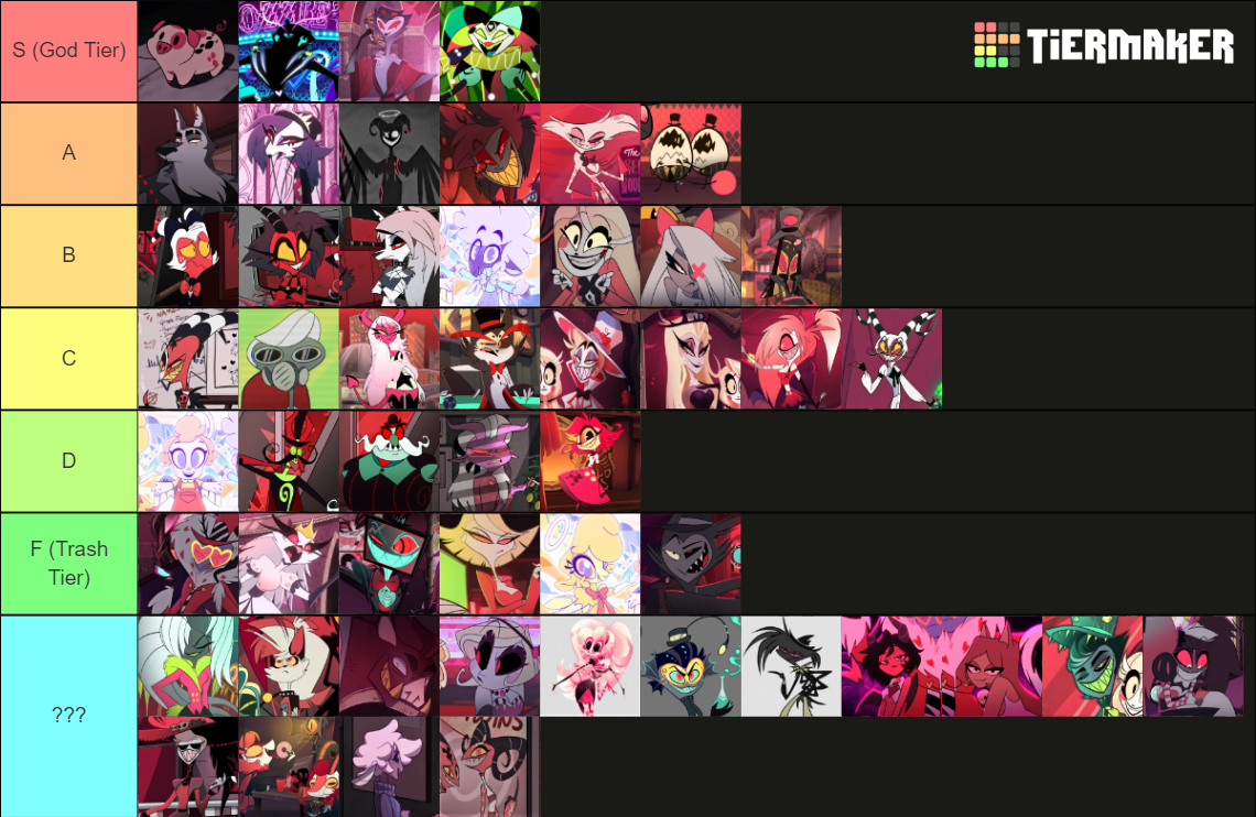 Hazbin Hotel & Helluva Boss Character Tier List (Community Rankings ...