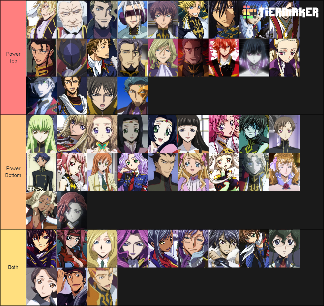 Index Of Images Tier Lists S3